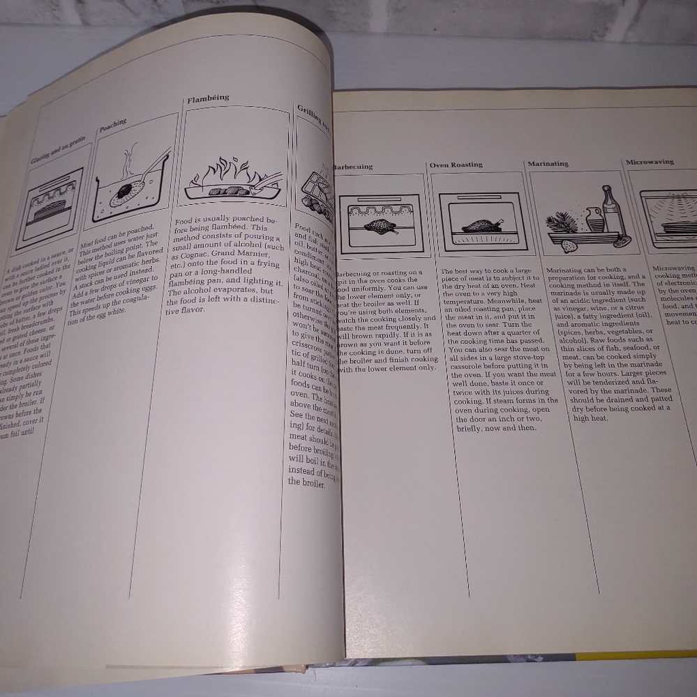 What's Cooking Cookbook - Picture 7 of 11